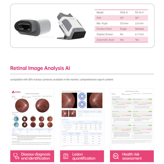 AI Fundus Examination & Potential Health Assessment with Report Airdoc®