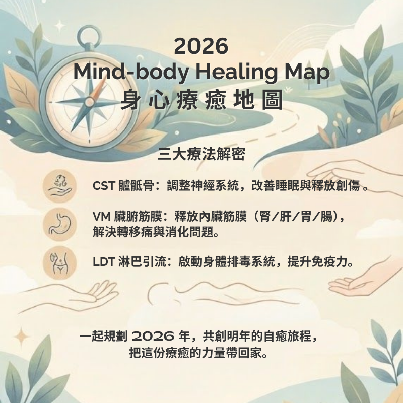 【FREE】Intro to 2026 Mind-Body Healing Map