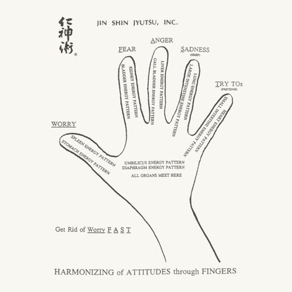 【FREE】 Jin Shin Jyutsu® Introductory Session