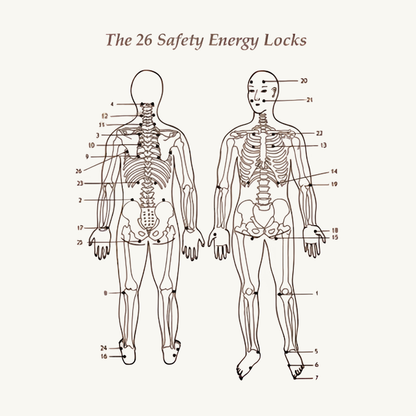 【FREE】 Jin Shin Jyutsu® Introductory Session