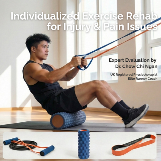 Individualized Exercise Rehab for Injury & Pain Issues